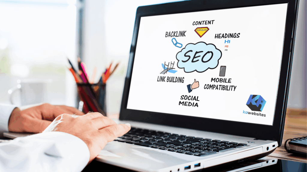 seo backlinks content social media headings mobile friendly links
