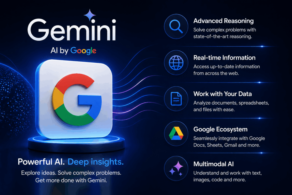 Gemini AI
