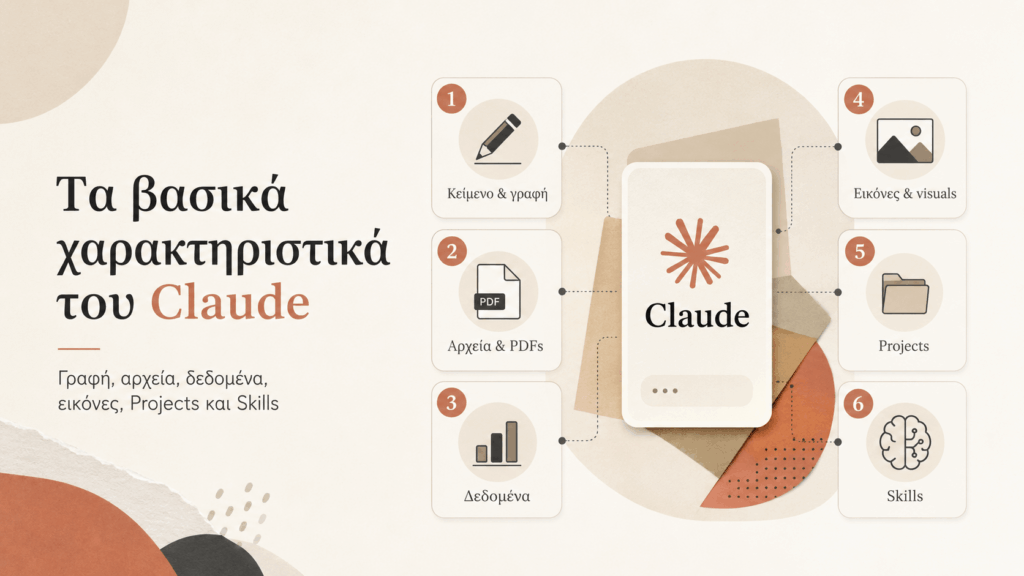 Claude features